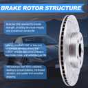 VIPCAR Front Brake Pads and Rotors Kit for Toyota Corolla 2009-2019 | Fits Matrix 2009-2014, Pontiac Vibe 2009-2010 & Scion xD 2008-2014. Front Disc Brake Kit with Pads and Rotors.