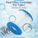 Type I Pool Filter Cartridge, Replacement Filters Cartridge for 58093, for Swimming Pool Filter RX330 Filter Pump, for 300/330 Gal/H Filter Pumps (8 Pack)