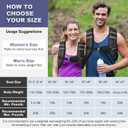 Weighted Vest Woman 5lb/8lb/10lb/12lb/15lb/20lb/25lb/30lb Weight Vest for Women Men, Rucking Vests with Reflective Stripe for Running Workout Walking Strength Training Weight Loss Fitness Weightlifting