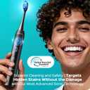 COSLUS Sonic Electric Toothbrush for Adults: 3 Intensities & 5 Modes Gum-Friendly for Deep Cleaning & Whitening - 2 Types of Heads for Family, Sensitive Teeth, Braces, Travel & Home Use, Black, 1PC