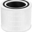 Core 200S Replacement Filter Fit for Levoit Air Purifier, Core 200S-RF 3-Stage Activated Carbon True H13 HEPA Replacement Filter Compatible with LEVOIT Core 200 Air Purifier, 3 Pack