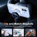 Temdan for iPhone 17 Case Clear with Screen Protector, Compatible with Magsafe, Anti-Yellowing, Military-Grade Protection, Shockproof Slim Magnetic Phone Case Cover, Transparent