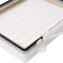 2pcs CF Clean Fairy Fiberglass Filters Compatible With Karcher Tornado CV30 CV38 CV48 Commercial Vacuums