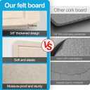 Large Felt Bulletin Board for Wall, 48"x36" Frameless Picture Board, Soft Felt Cork Board for Office, Home Planning & Office Wall Decor, Easy Install Pin Board(Beige)
