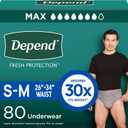Depend Fresh Protection Adult Diapers, Incontinence Underwear for Men, Disposable, Maximum, Small/Medium, Grey, 80 Count (2 Packs of 40), 