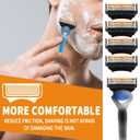 24 Replacement Razor Blades for Men Compatible with Gillette ProGlide &Razor Systems, 5-Blade Refills, Wet Shave, Value Pack, Smooth & Precise