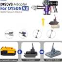 V8 Adapter for Dewalt 20V Lithium Battery Converter to Replace for Dyson V8 Battery, Works with Dyson V8 Series Animal Absolute Vacuum Cleaner Installation Parts(Adapter Not Battery)