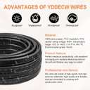 8/2 NM-B Wire with Ground - 100FT 8 Gauge Non-Metallic Sheathed Cable Pure Copper 8 AWG 2 Conductor Residential Indoor Wire for Outlets