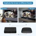 HDMI Splitter 1 in 2 Out for Dual Monitors, 4K Dual HDMI Adapter Extender for 2 Monitors- Copy 1 Source to 2 Displays at The Same Time