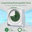 Rechargeable Visual Timer 60-Minute for Classroom Countdown Stopwatch Timer, w/Adjustable Stand for Homeschool Supplies Study Time Management Tool, for Desk Office Work Meetings, Mute Function, White