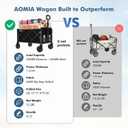 Collapsible Foldable Wagon with Wheels Heavy Duty Folding Wagons Carts 360LBS Weight Capacity Portable All Terrain Utility Wagon Cart for Groceries Sports Garden Shopping Camping Beach