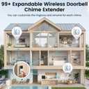 WiFi Wireless Doorbell Chime,Compatible with Google Nest Ring Blink No Wiring Needed, Easy Setup, Work with Alexa,No Range Limits,5-Volume, Supports 99+ Chimes, for Large Home Villa Apartment