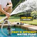 Ecarke Cordless Submersible Water Pump Compatible with Dewalt 20V Battery: 1268GPH Brushless High Flow Sump Pump with 6.5ft Hose, Portable Electric Water Pump for Swimming Pool Draining (No Battery)
