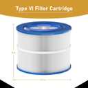 PBF40M Spa Hot Tub Filter Replacement Compatible with Pleatco PBF40M, Bullfrog Spas, Wellspring 30 Coreless 10-00282. 2 Pack (white)