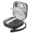 RG35XX Carrying Case - Flip/SP Handheld Game Console Travel Case, Hard Shell, Black Gray