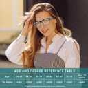 Progressive Multifocus Reading Glasses for Women Men Blue Light Blocking Spring Hinge Square Computer Readers, 1.75 Diopters