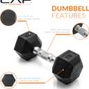 CAP Barbell Coated Dumbbell Weight, Size: 15 lb - Pair