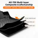 Joruoo-Floor Mats & Cargo Liner for 2014-2018 Nissan Altima, All-Weather Heavy Duty TPE Floor Liners Full Coverage Automotive for Altima Accessories