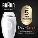 Braun IPL Mini, SilkExpert Mini, IPL Hair Removal for Women and Men, Permanent Laser Hair Reduction At-Home, IPL1115