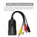 HDMI to AV Adapter Mini HD Video Converter Box HDMI to RCA AV/CVSB L/R Video 1080P HDMI2AV Support NTSC PAL Output