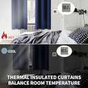 BGment Blackout Curtains 54 Inches Long for Bedroom - Room Darkening Drapes Thermal Insulated Blinds with Rod Pocket for Living Room Windows, Navy Blue, 42 x 54 Inch, 2 Panels
