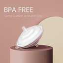 PUMPMOM-US Replacement Duckbill Valves and Backflow Protector for Spectra, Compatible Pump Parts for Spectra S1 S2 9 Plus and SG (Not Original S2 Accessories)