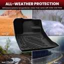 LASFIT Full Set Floor Mats for Subaru Outback 2026, All Weather TPE Custom Fit Floor Liners 1st & 2nd Row & Seat Back Mat & Cargo Mat for Outback 2026,Black