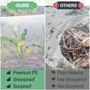 25 x 40 FT Clear Greenhouse Plastic Sheeting, 6 Mil Polyethylene Film Heavy Duty, Water Sun Frost Wind Dust Resistant Winter Hoop House Toughness Plastic Cover for Farming, Gardening, Agriculture, DIY