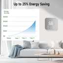 Smart Thermostats for Home, WiFi Thermostats Compatible with Alexa and Google Assistant,7day x 8period Programmable Control Tuya/Smart Life, Energy Saving, C-Wire Require