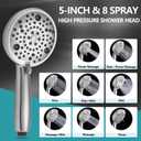 5" Dual Shower Faucet Compatible with 13/14 Delta Series Tub Trim Kit, High Pressure Round Rain Shower Head& Handheld Set Faucet System, Brushed Nickel (Valve& Catridge Not Included)