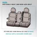 Customized for Toyota Sienna Seat Covers 2021-2026 Sienna 8 Seats 3 Row, Leather Car Seat Covers Waterproof Seat Covers Full Set for Cars, Car Seat Protectors, Airbag Compatible(Black)