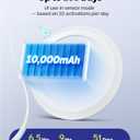 Aggforbl 10,000mAh Rechargeable Ceiling Light with Remote, 7.09 Wireless Waterproof Shower Lights 3000K/4000K/6000K, Battery Powered Light for Closet Battery Operated, Motion Sensor Lights No Wiring (1 Piece White)