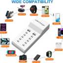 USB C Charger, 12 Ports USB Charging Station, 60W MultiPort Charger[10 USBC+2 USBA], Compatible with iPhone/iPad/Samsung/Google Pixel/Watch/Headphones