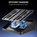 4-Bit Charging Dock for Nintendo Switch 2 Controller (2025 Release), Magnetic Design Switch 2 Charge Station with a Type-C Charging Cable, 4 Game Cards & 4 SD Cards Storage (Lying-flat 3)