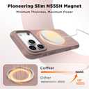 for iPhone 17 Pro Max Case, Compatible with MagSafe, Screen Protector +[Integrated Silicone Camera Control Button], Shockproof Protective Magnetic Case for iPhone 17 Pro Max 6.9", Dune Brown