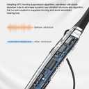 CZ-T01 Neckband Hearing Amplifier & Aids with free APP and Bluetooth 50dB Gain for Moderate-Severe Hearing Loss, 34-Channel Noise Cancelling, 30H Rechargeable,preventing loss, keeping devices safe