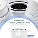 Levoit Core 300-P Air Purifier Genuine Replacement Filter, Core300S-P Filter, AHAM VERIFIDE, Supports HEPA Sleep Mode, High-Efficiency Activated Carbon, Removes Smoke Odor, Allergens,Core 300-RF,1Pack