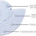 RuffleButts Baby/Toddler Girls UPF 50+ Sun Protective Wide Brim Swimwear Sun Hat (3-5T, Periwinkle Blue Seersucker)