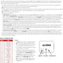 Axxess Metra ASWC-1 Steering Wheel Control Interface