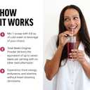 Force Factor Total Beets Drink Mix Superfood Powder with Nitrates to Support Circulation, Blood Flow, Nitric Oxide, Energy, Endurance, and Stamina, Cardiovascular Heart Health Supplement, 30 Servings (7.4 Ounce (Pack of 1))