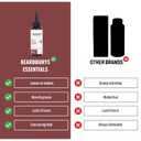 Beardburys Essentials Hair Styling Powder  Volume & Texture Powder with Matte Effect, Raises Roots & Adds Volume, Vegan, 16g