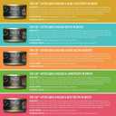 Tiki Cat After Dark Wet Cat Food, Variety Pack, 2.8 oz. Cans (12 Count) (EXP 03/01/29)