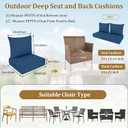 Outdoor Deep Seat Cushion Set, Fade Resistant Patio Chair Cushions, 24x24x6 Inch Patio Sofa Furniture Pad with Removable Cushion Covers (Navy Blue, 24''Lx24''Wx6''H-2pcs Set)