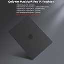 BlueSwan for MacBook Pro 14 inch Case, 2026-2021 M5 M4 M3 M2 M1, Anti-Scratch Flexible Protective Laptop Cover with Grippy Matte Texture, Slim and Easy Installation, Frosted Black
