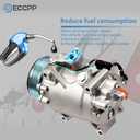 ECCPP AC Compressor with Clutch 2007-2015 fit for Honda Civic for Honda CR-V 2.4L 2007-2012 Fit for Acura RDX 2.3L AC Compressor TRSE09