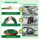 15FT Heavy Duty Garden Hose, Non-Expandable Flexible Kink-Resistant Water Hose, High-Density Fabric, Leak-Proof Metal Connector for Patio Lawn Car Wash