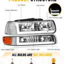 LED DRL Headlight for 1999-2002 Chevy Silverado 2000-2006 Tahoe
