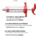 Amazon.com: Meat Injector Syringe - 3 Marinade Injector Needles for BBQ Grill, Premium Portable Turkey Injector kit for Smoker,Marinades Injector for Meats With 1oz Large Capacity 1 Brush Easy to Use & Clean Red : Home & Kitchen