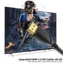 HDMI Cable 150ft(HDMI 2.0,18Gbps) Ultra High Speed HDMI Cables Gold Plated Connector Ethernet Audio Return Video 2K 30Hz FullHD1080p 3D for Xbox Arc Laptop PS3 PS4 PS9 PC HDTV etc