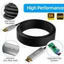 Elecan 8K Fiber Optic Displayport to HDMI Cable 25 Ft, 8K@60Hz 4K@120Hz, Zinc Alloy Shell & Active Optical DP Display Port 1.4 to HDMI 2.1 Uni-Directional Male Cord for NVIDIA, HDTV,Monitor,Projector